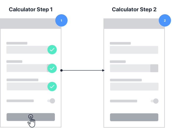 Wireframe for validation