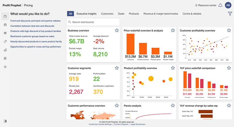 Main Dashboard mockup