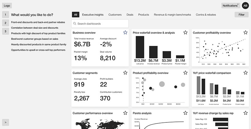 Fixed Main Dashboard mockup