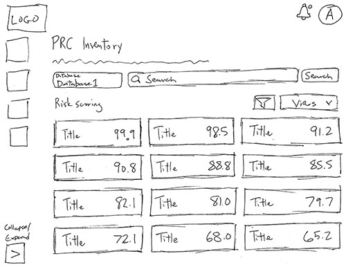 Heat Map Sketch