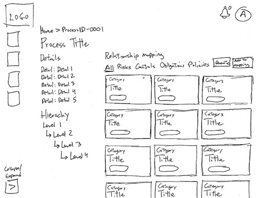 Process Details Sketch