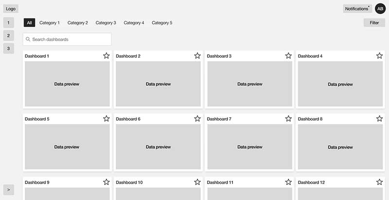 Main Dashboard wireframe
