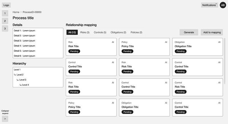 Process Details wireframe: relationship mapping
