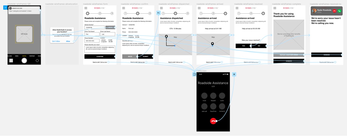 RyderGyde Low-Fidelity Prototype